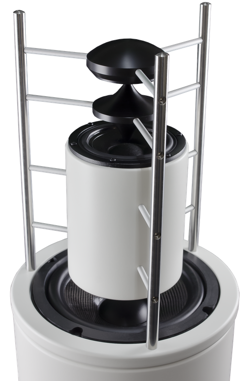 Mehr über den Artikel erfahren HS 100 Natural Sound System